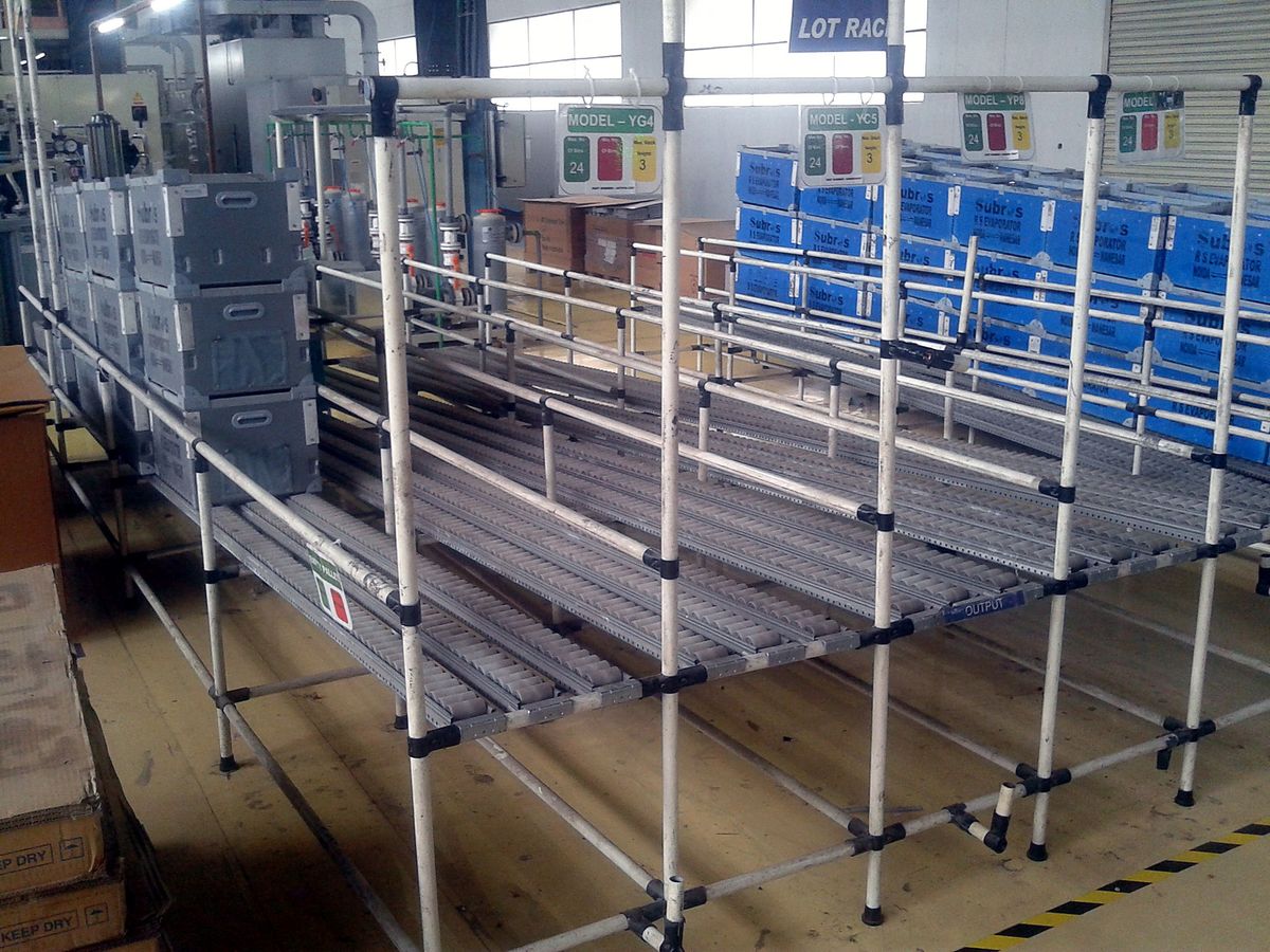 FIFO Flow Racks